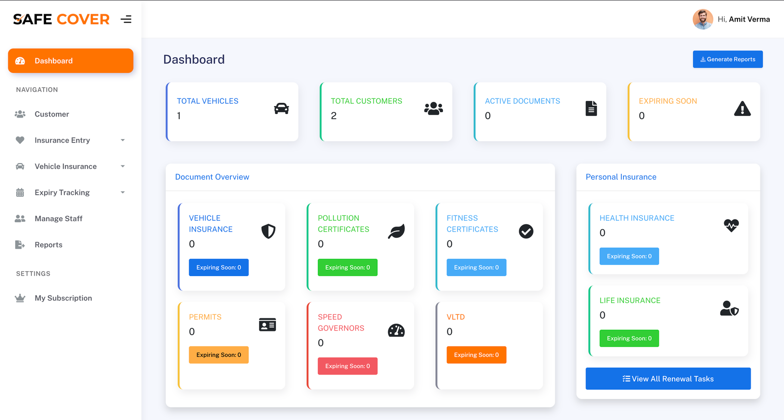Enterprise Dashboard